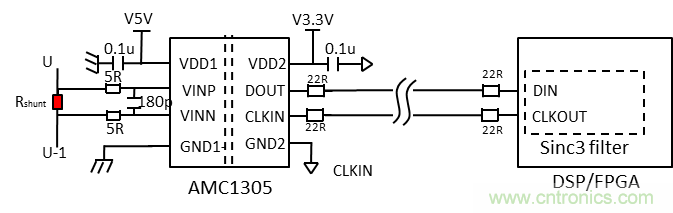 如何提高隔離Δ-Σ 調(diào)制器電流采樣短路保護(hù)性能？