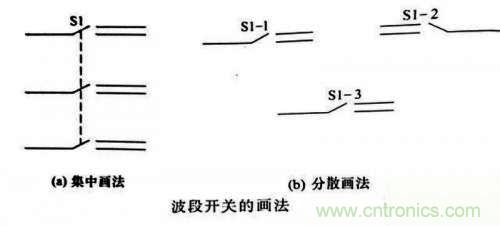 了解這些電路圖規(guī)則，一文教你看懂電路圖