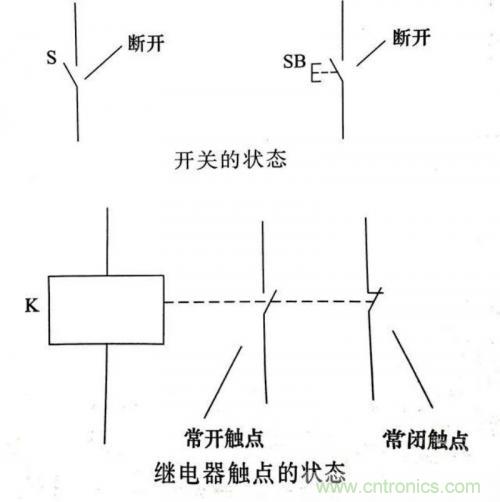 了解這些電路圖規(guī)則，一文教你看懂電路圖