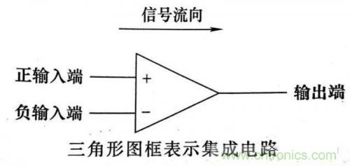 了解這些電路圖規(guī)則，一文教你看懂電路圖
