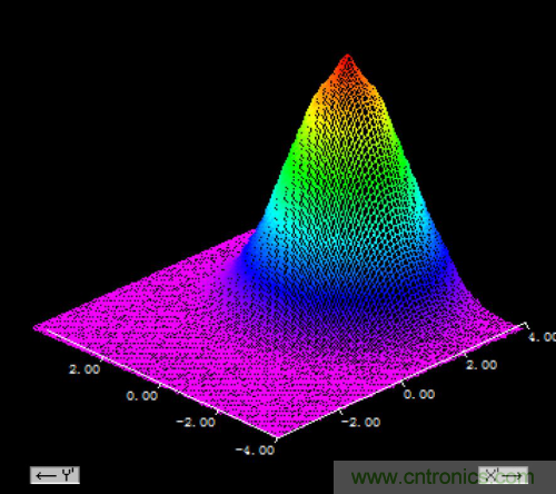 解析高功率半導體激光器在焊接中的應(yīng)用 解析高功率半導體激光器在焊接中的應(yīng)用