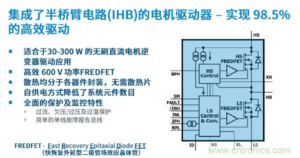 無刷電機IPM模塊存在哪些問題？高效逆變器驅(qū)動IC將取而代之？