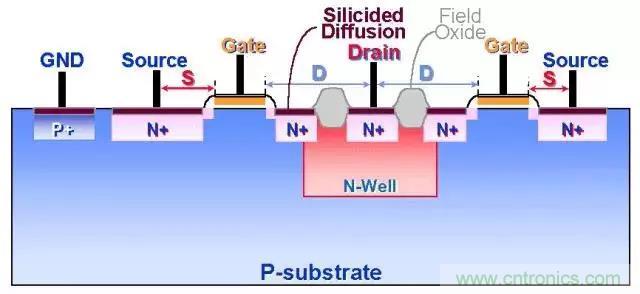 關(guān)于靜電放電保護(hù)的專業(yè)知識(shí)，不看可惜了！