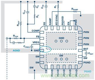 開關穩(wěn)壓器的接地處理，你真的清楚嗎？