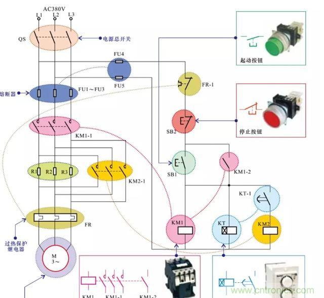 電阻器在電動(dòng)機(jī)實(shí)現(xiàn)降壓和限流起到什么作用？