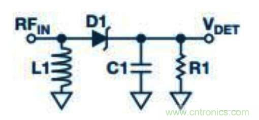 在RF檢波器中的二極管為何是不可替代的？