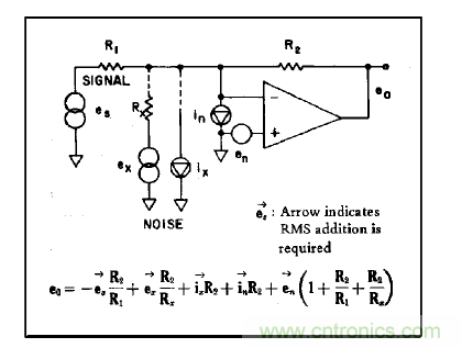 運算放大電路，該如何表征噪聲？