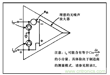運算放大電路，該如何表征噪聲？