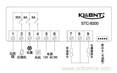 溫度控制器接線與參數(shù)、溫度傳感器有多少型號？