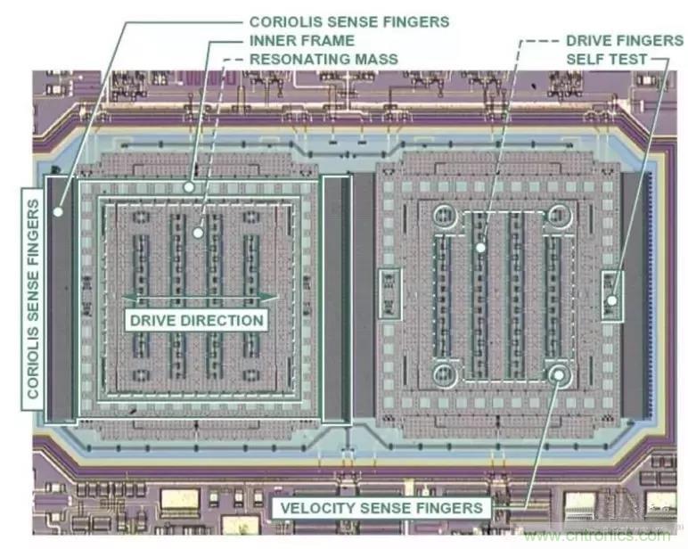 深度解析陀螺儀傳感器工作原理 深度解析陀螺儀傳感器工作原理