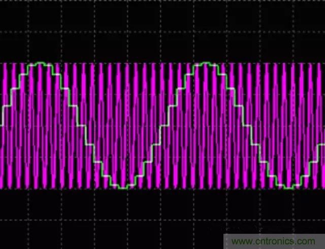 解析利用開關(guān)電容濾波器實現(xiàn)抗混疊濾波 解析利用開關(guān)電容濾波器實現(xiàn)抗混疊濾波