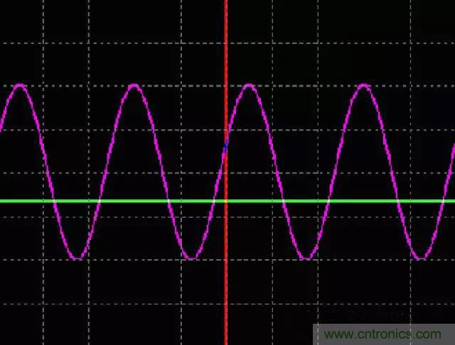 解析利用開關(guān)電容濾波器實現(xiàn)抗混疊濾波 解析利用開關(guān)電容濾波器實現(xiàn)抗混疊濾波