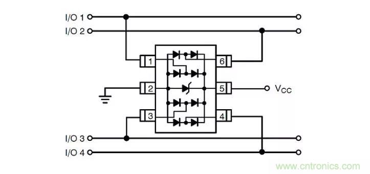 PCB板“ESD保護(hù)電路設(shè)計(jì)”實(shí)戰(zhàn)經(jīng)驗(yàn)分享！