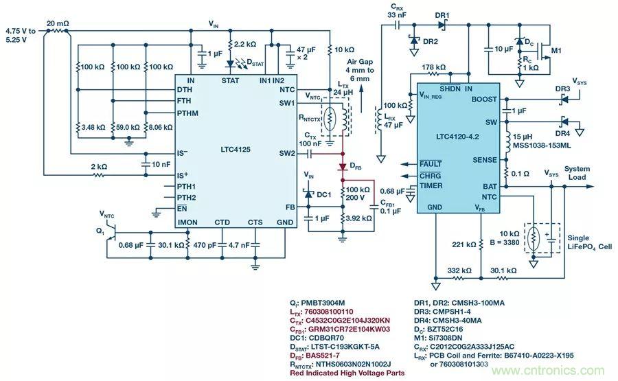 無線電池充電器設(shè)計(jì)太繁瑣？試試感性這條路