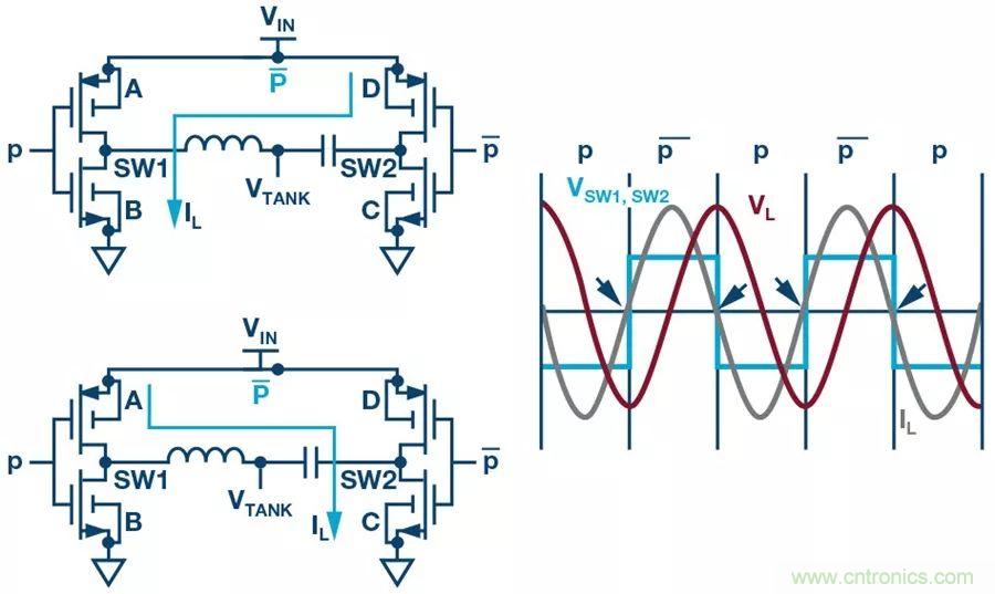 無線電池充電器設(shè)計(jì)太繁瑣？試試感性這條路