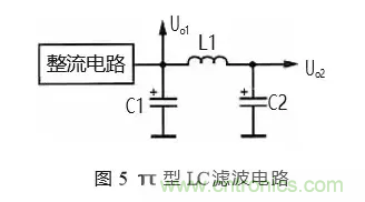 匯總電源設(shè)計(jì)中最常見的濾波電路 匯總電源設(shè)計(jì)中最常見的濾波電路
