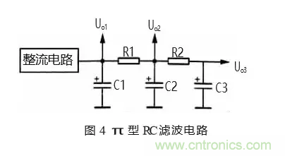 匯總電源設(shè)計(jì)中最常見的濾波電路 匯總電源設(shè)計(jì)中最常見的濾波電路