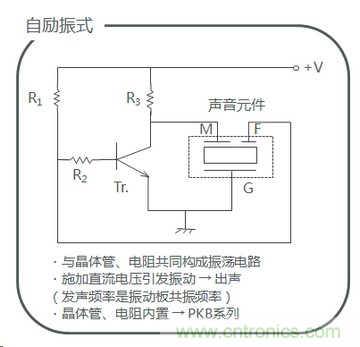 詳述壓電聲音元件的發(fā)聲機理 詳述壓電聲音元件的發(fā)聲機理