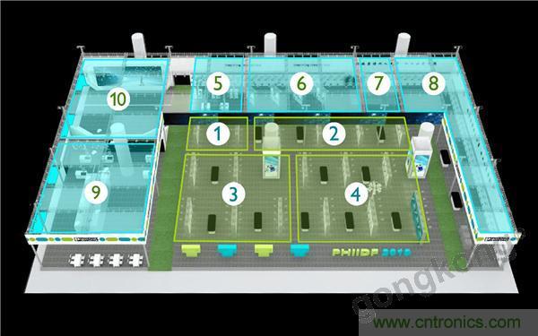 PHIIDF 2019|第一視角洞察智能產(chǎn)業(yè)生態(tài) PHIIDF 2019|第一視角洞察智能產(chǎn)業(yè)生態(tài)