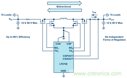 如何搞定汽車雙電池冗余？這款雙向DC/DC控制器值得信賴！