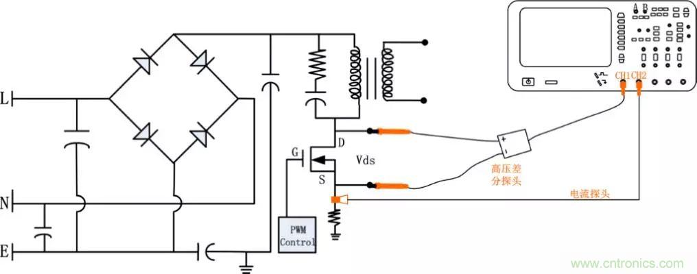不只是一臺示波器！電源分析插件你真的會用了嗎？