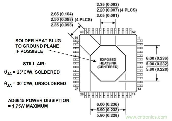夏日炎炎，電路散熱技巧你都Get到?jīng)]有？
