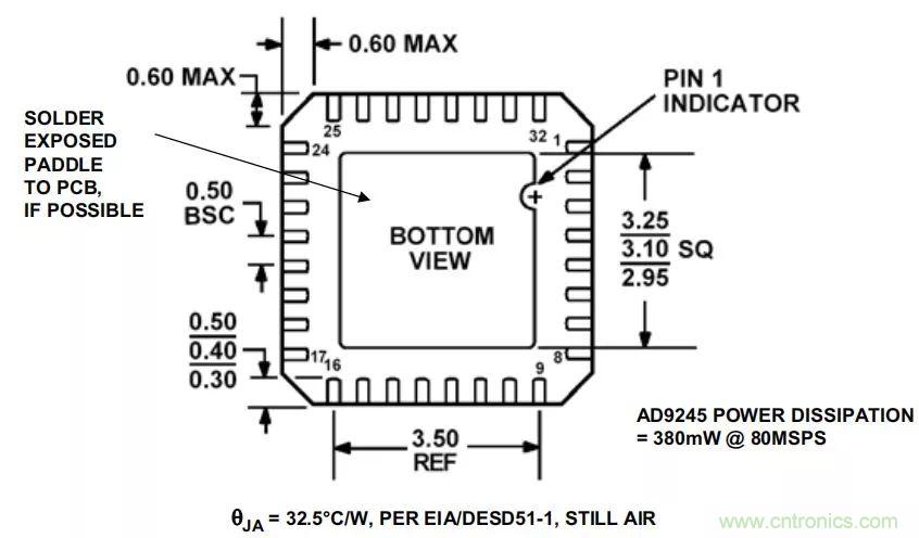 夏日炎炎，電路散熱技巧你都Get到?jīng)]有？