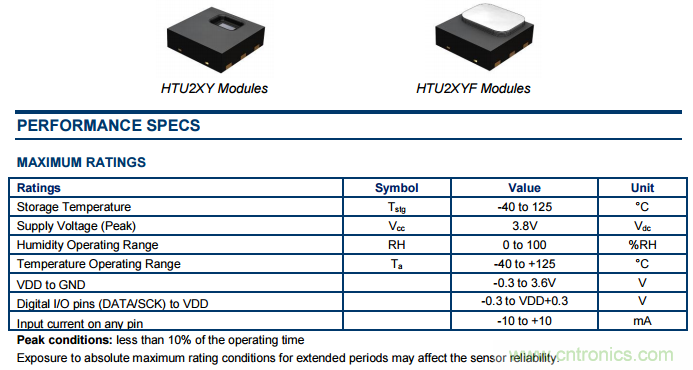 無懼惡劣環(huán)境 TE溫濕度測(cè)量始終準(zhǔn)確無誤
