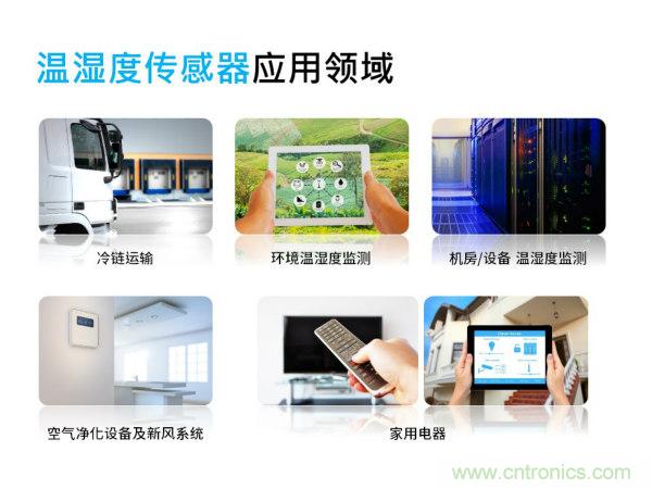 無懼惡劣環(huán)境 TE溫濕度測(cè)量始終準(zhǔn)確無誤