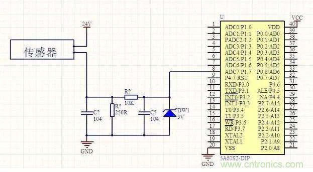 為什么采用4~20mA的電流來(lái)傳輸模擬量？