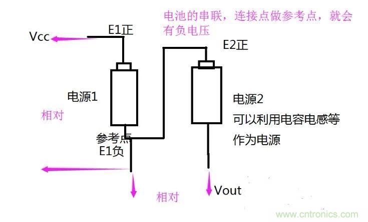 負壓是怎么產(chǎn)生的？附電路詳細分析