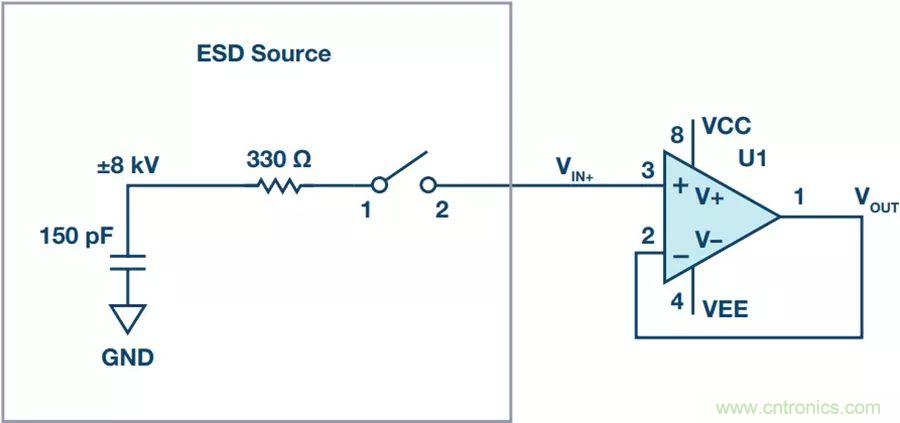 當(dāng)電子元件性能下降，如何保護您的模擬前端？