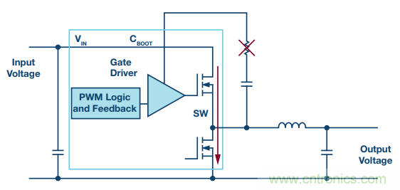 開關(guān)轉(zhuǎn)換時(shí)，最大效率與最小電磁干擾如何“兼得”？