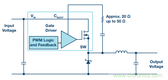 開關(guān)轉(zhuǎn)換時(shí)，最大效率與最小電磁干擾如何“兼得”？