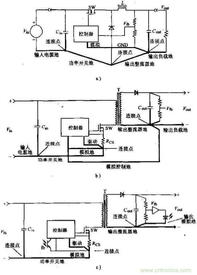 如何做好開關(guān)電源設(shè)計最重要的一步？（一）