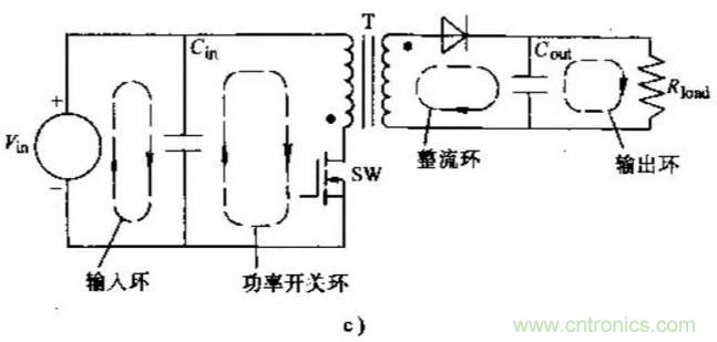 如何做好開關(guān)電源設(shè)計最重要的一步？（一）