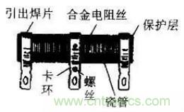 常見電阻器分類，你真的知道嗎？