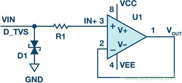 當(dāng)電子組件性能下降，如何保護(hù)您的模擬前端？