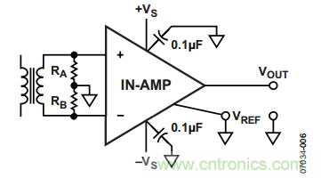 放大器電路設(shè)計，直流回路有多關(guān)鍵？