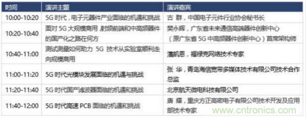 360度視角，一文帶你全覽第94屆中國電子展同期活動！