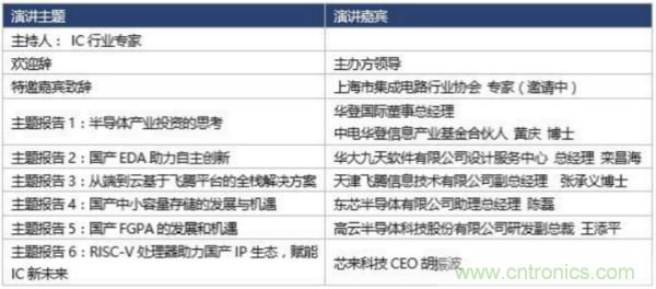 360度視角，一文帶你全覽第94屆中國電子展同期活動！