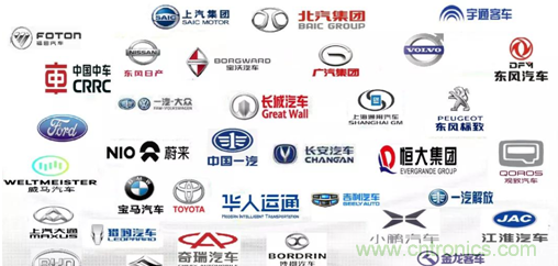 發(fā)言&參會嘉賓陣容公布！匯聚200+激光雷達(dá)廠商、整車廠的汽車激光雷達(dá)前瞻技術(shù)盛會！