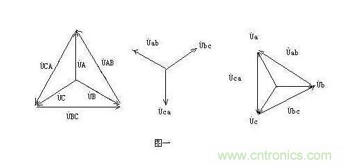 如何區(qū)分相電壓和線電壓 如何區(qū)分相電壓和線電壓