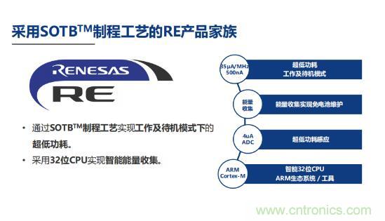 瑞薩內(nèi)核處理器固有積累，ARM內(nèi)核更開放：魚和熊掌都要！