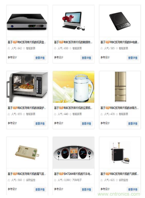 瑞薩內(nèi)核處理器固有積累，ARM內(nèi)核更開放：魚和熊掌都要！