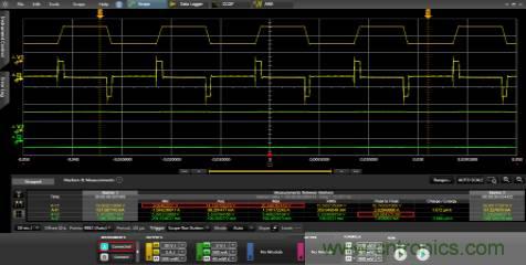 小功率 DC/DC 模塊性能的快速驗(yàn)證