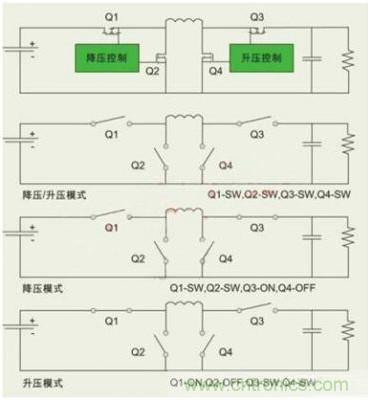 降壓、升壓、LDO，這么多電源拓?fù)湓撊绾芜x？
