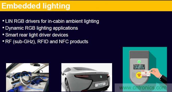 汽車傳感器芯片巨頭Melexis，對汽車綠色使命的探索