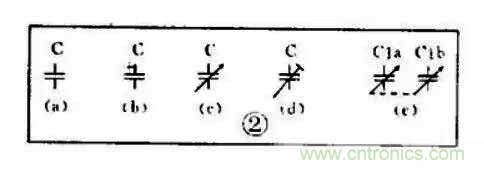 【收藏】電路圖符號超強科普，讓你輕松看懂電路圖