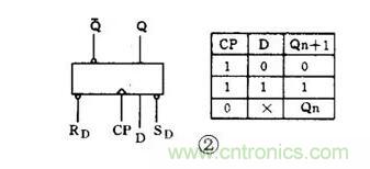 【收藏】電路圖符號超強科普，讓你輕松看懂電路圖